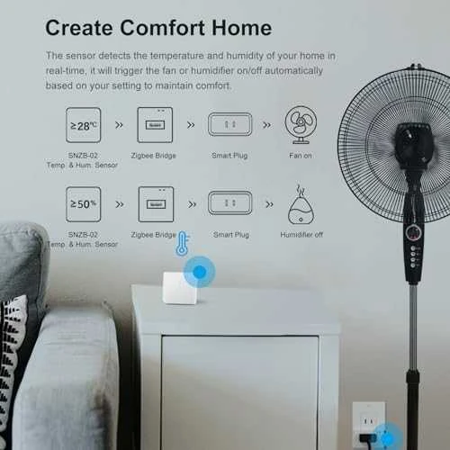 SONOFF ZBBridge-P Zigbee centralė PRO versija