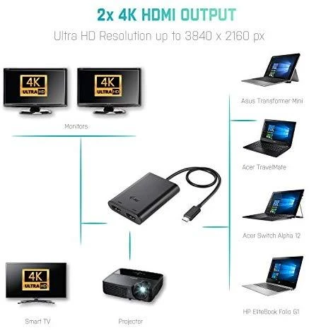 I-TEC USB C prie dviejų HDMI prievadų vaizdo adapteris 2x HDMI prievadas 4K Ultra HD suderinamas su Thunderbolt 3