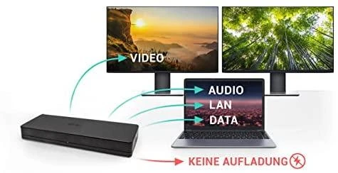I-TEC USB 3.0 USB-C dviguba Ekrano prijungimo stotis HDMI DVI + VGA