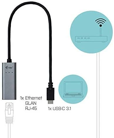 I-tec Metal C31METALGLAN tinklo plokštė Eternetas 1000 Mbit/ai