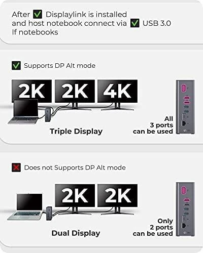 Raidsonic | Icy Box | IB-DK2262AC DockingStation | Dock | Ethernet LAN (RJ-45) jungtys 1 | VGA (D-Sub) jungtys quantity 1 | USB 3.0 (3.1 Gen 1) Type-C jungtys quantity 1 | USB 3.0 (3.1 Gen 1) jungtys quantity 3 | USB 2.0 jungtys quantity 3 | HDMI jungtys quantity 2 | Ethernet LAN | Garantija 24 mėn.