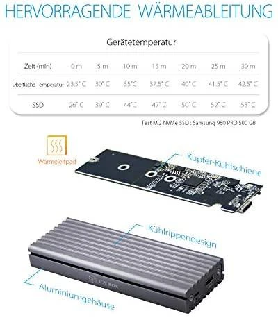 Icy Box Raidsonic | IB-1817M-C31 | USB 3.1 (Gen 2) Type-C
