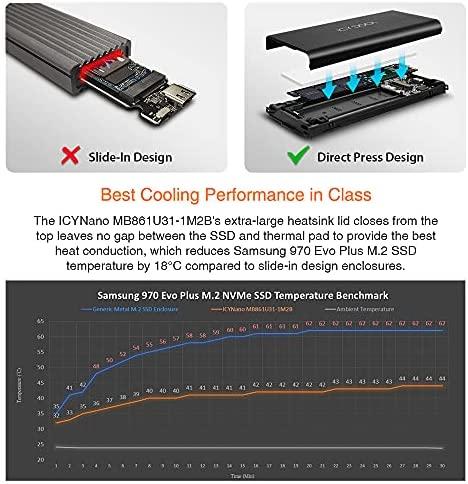 Nezatříděno „Pocket Icy Dock M.2 PCIE NVME“ – USB-C 3.2 Gen 2 Nano (MB861U31M2B)