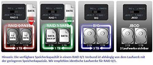 „ToughArmor Icy Dock Pocket“ (MB992SKR-B)
