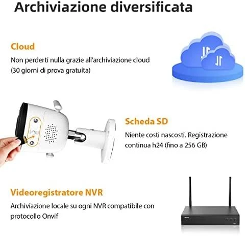 IMOU Bullet 2 4MP WiFi apsaugos kamera lauke