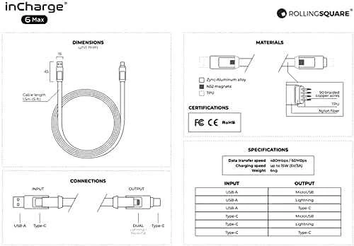 Kabelis visiems įrenginiams Rolling Square inCharge® 6 Max USB-C/Lightning/Micro USB, 1.5m/ 6770058