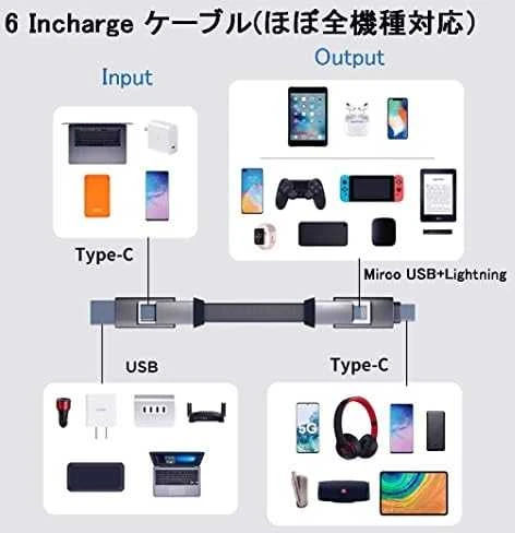 Kabelis visiems įrenginiams Rolling Square inCharge® 6 Max USB-C/Lightning/Micro USB, 1.5m/ 6770058