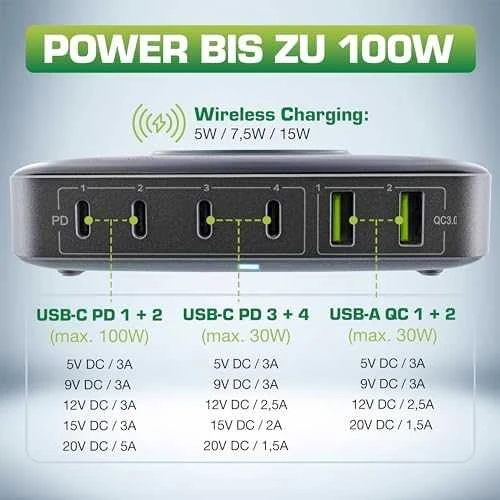 Įkroviklis InLine Qi Powerstation Multiportowa 2x USB-A 4x USB-C 100 W (31517K)