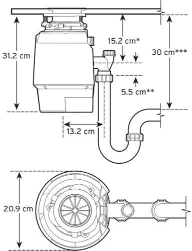 ISE Insinkerator PREMIUM 700 EC