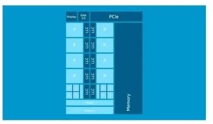 Procesorius Intel CPU Desktop Core i9-12900K (3,2 GHz, 30 MB, LGA1700) dėžutė