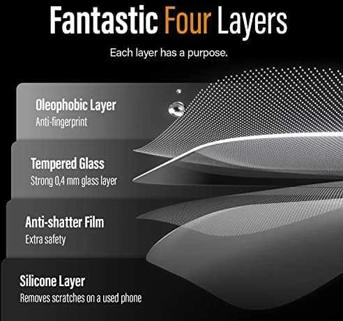 Panzer Glass PanzerGlass | Ekrano apsauga | Apple | iPhone 14 Plus/13 Pro Max | Stiklas | Išvalyti | Itin platus pritaikymas; Lengvas montavimas; Privatumo filtras; Atsparus pirštų atspaudams | Antirefleksinė