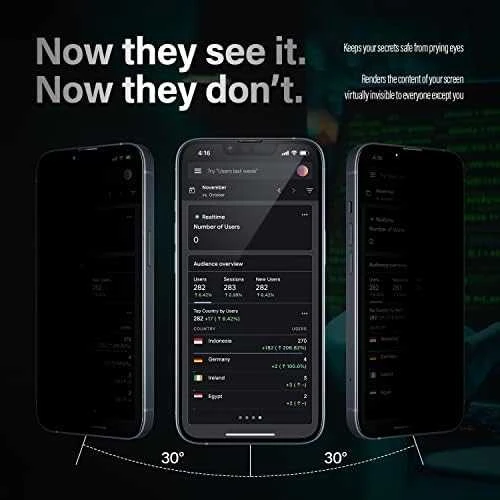 Panzer Glass PanzerGlass ekrano apsauga, Apple, iPhone 14 Plus/13 Pro Max, Glass, Juodas, Privatumas