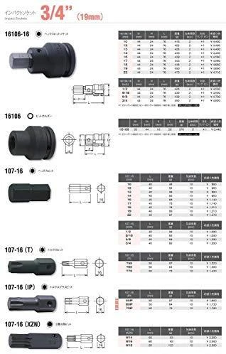 3/4" 16 mm antgalių laikiklis KOKEN