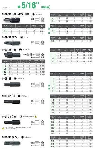 Smūginis atsuktuvo antgalis KOKEN 100P-32 PH 4