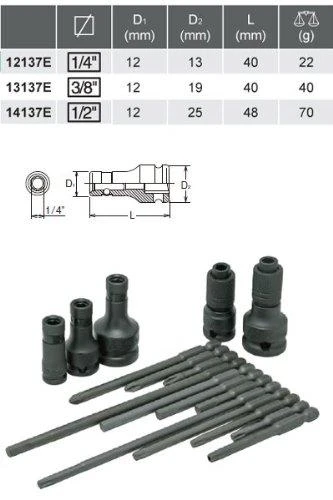 Prailgintas smūginių antgalių adapteris 1/2"-1/4" KOKEN