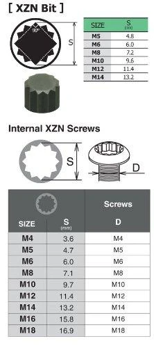 Smūginis antgalis KOKEN 107-16 (XZN) M14