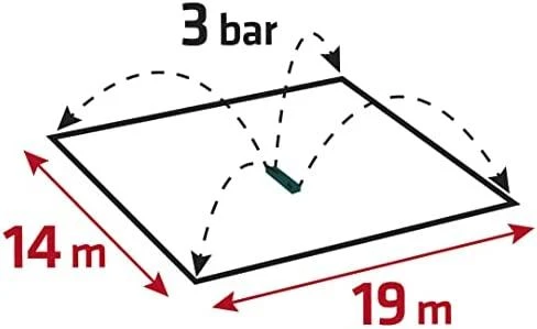Zraszacz Svyruojantis purkštuvas Verto 208m²