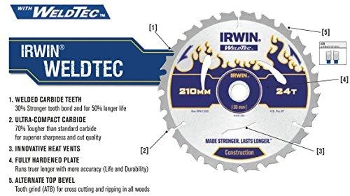 Stanley Irwin Pj. d. WELDTEC 210x30(20)x40T 2,4 mm ATB