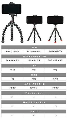 Telefono trikojis Joby GripTight One GP Stand juodas