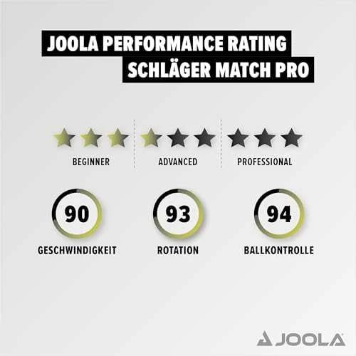 JOOLA DUO PRO stalo teniso rinkinys 2 raketės + 3 stalo teniso kamuoliukai + laikymo dėklas