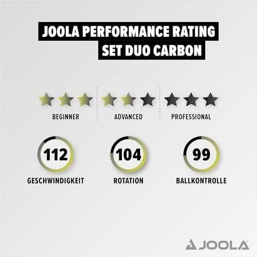 Stalo Teniso Rakečių Rinkinys JOOLA Duo Carbon Speed