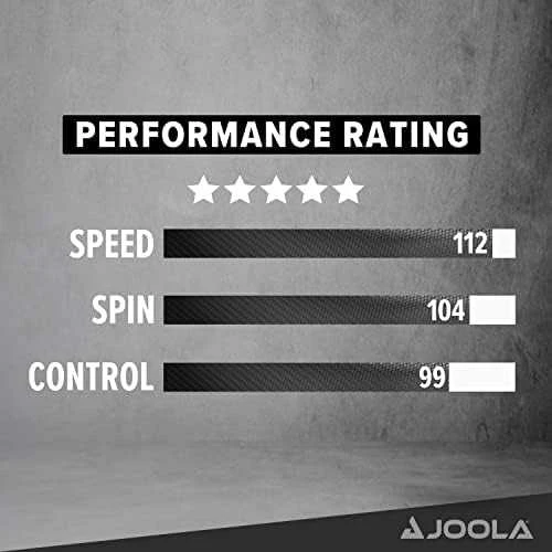Stalo Teniso Rakečių Rinkinys JOOLA Duo Carbon Speed