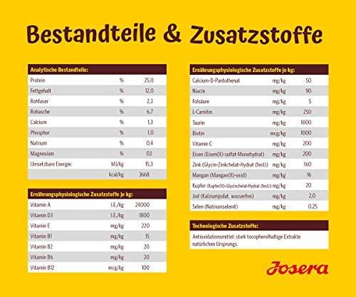 Josera Kids sausas maistas augantiems šuniukams 900g