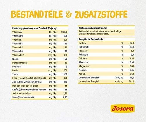 Josera Catelux sausas maistas suaugusiems išrankioms katėms 2kg