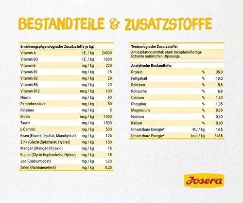 Josera Leger sausas maistas suaugusioms sterilizuotoms ir mažiau aktyvioms katėms 2kg