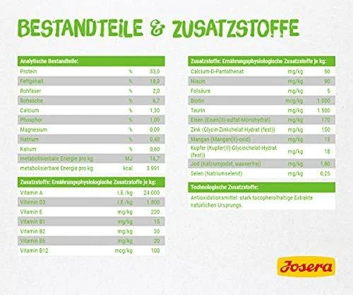 Josera SensiCat sausas maistas suaugusioms turinčioms jautrų skrandį katėms 10kg