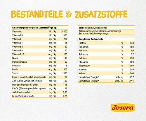 Josera SensiCat sausas maistas suaugusioms turinčioms jautrų skrandį katėms 10kg