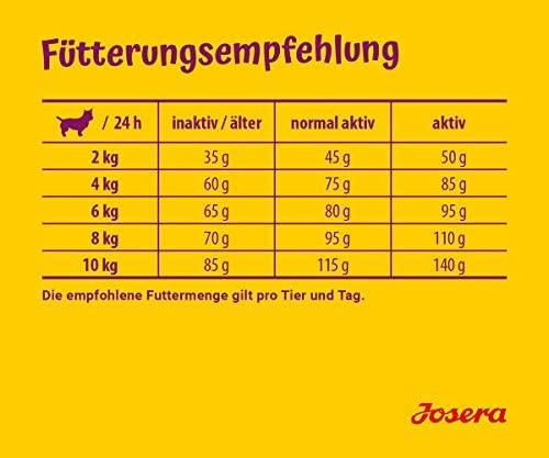 Josera Adult Mini Deluxe begrūdis sausas maistas suaugusiems šunims 900g