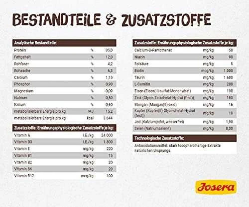 Josera Naturelle Sterilised begrūdis sausas maistas suaugusioms sterilizuotoms katėms 2kg Nauja Pakuotė!