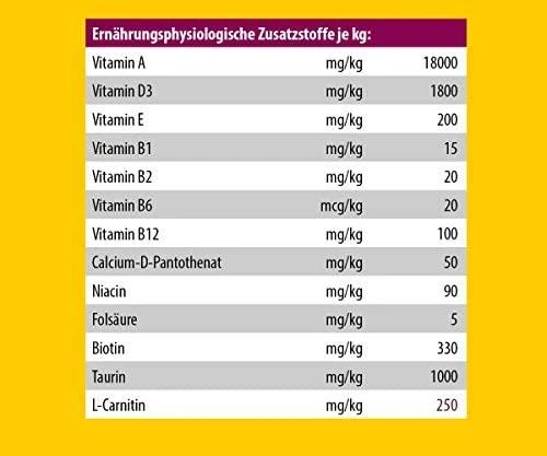 Josicat Josera Pašaras katėms Sterilized Classic 10kg