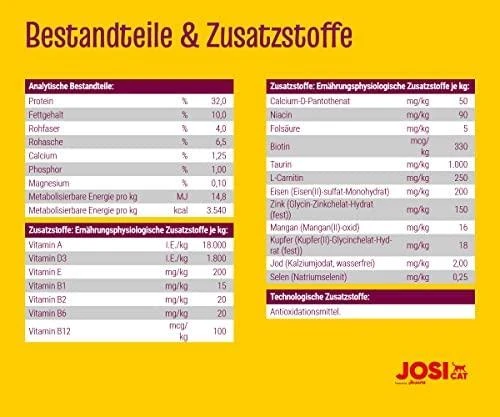 Josicat Josera Pašaras katėms Sterilized Classic 10kg