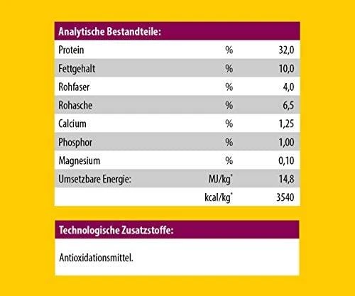 Josicat Josera Pašaras katėms Sterilized Classic 10kg