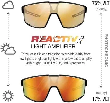 Prancūzija Julbo Fury Baltas Transparent pilkas RV 1-3