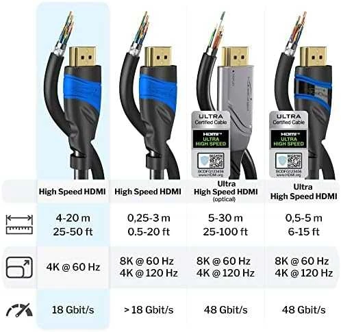 USB 3.0 – HDMI adapteris Startech USB32HDPRO