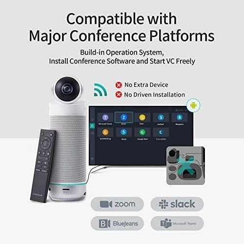 Konferencijų Kamera - Kandao Meeting S, 180° FOV, 8 Mikrofonai, Belaidis Ekrano Dalinimas, Juoda