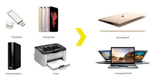 Kanex USB-C į USB3.0 adapteris – DuraBraid™ – Kosminė pilka – 8,25 colio / 21 cm