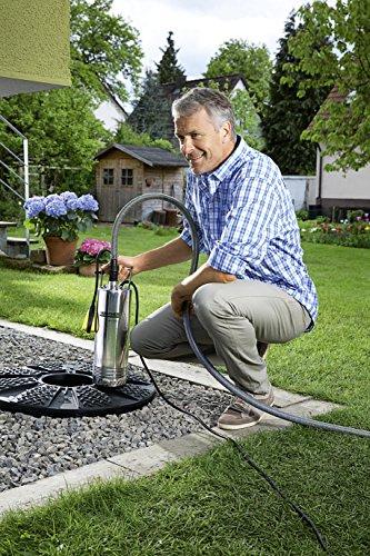 Karcher BP 2 Cistern (2028)
