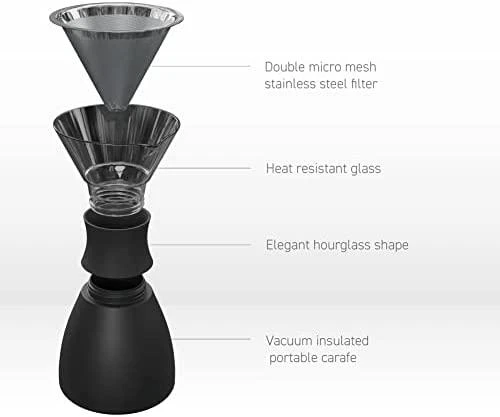Asobu Pour Over Juodas/Juodas 6 cups