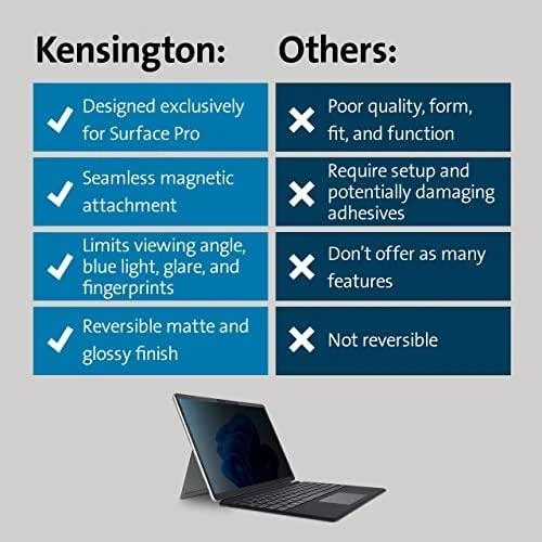 Kensington K51700WW ekrano privatumo filtras