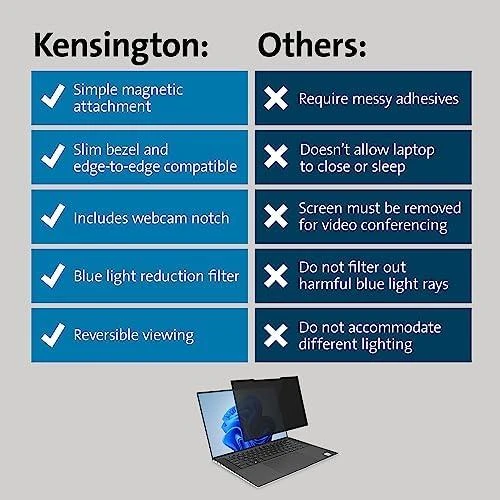 LENOVO MAGPRO MAGNETIC PRIVACY FILTER 13.3" 16:10 (KENSINGTON)