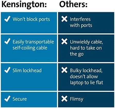 Kensington ClickSafe 2.0 nešiojamas N17 plonas nešiojamojo kompiuterio užraktas