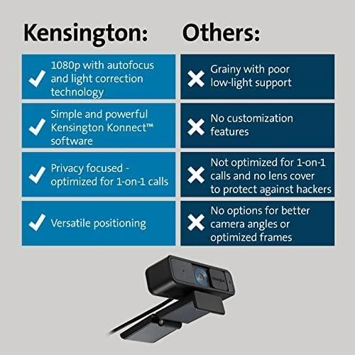 Kensington W2000 1080p automatinio fokusavimo internetinė kamera