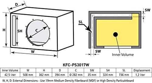 KENWOOD, KFC-PS2517W, 10" / 25 cm, 1300W žemų dažnių garsiakalbis
