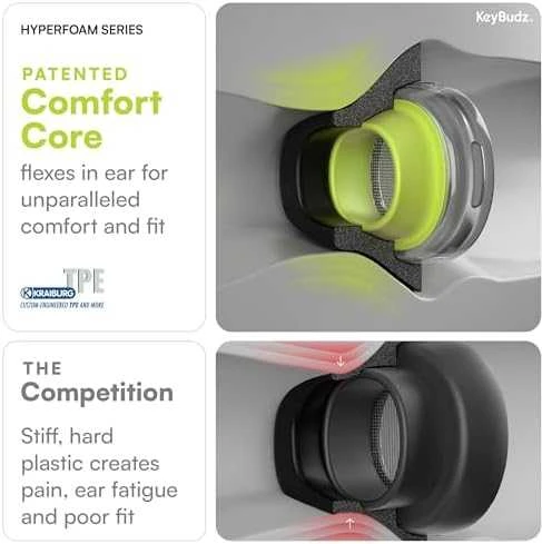 KeyBudz HyperFoam Memory Foam Tips skirta AirPods Pro - Matt juodas