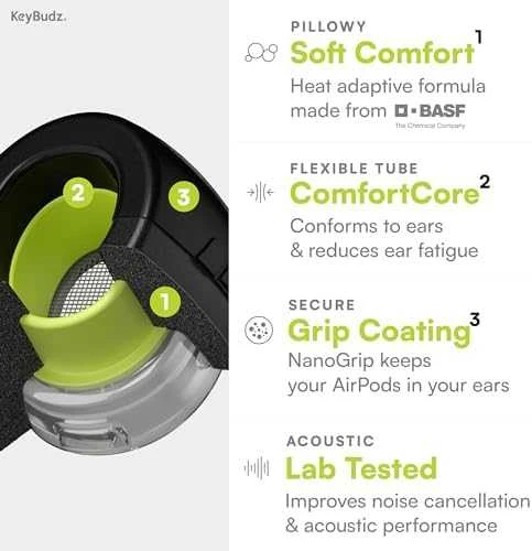 KeyBudz HyperFoam Memory Foam Tips skirta AirPods Pro - Matt juodas