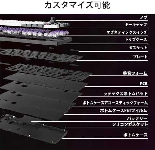 Keychron Q3 HE Wireless (Q3H-M1) - US išdėstymas - Gateron Magnetic Nebula - Carbon Juodas (Juoda) Magnetinė Belaidė Žaidimų Klaviatūra